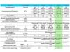 CS Machinery CSS106 -