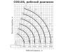 CS Machinery CSS106 -