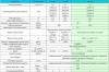 CS Machinery CSS085 -