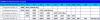 CS Machinery CSS085 -