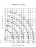 CS Machinery CSS085 -
