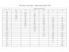 Hangil HGC976MH -