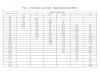 Hangil HGC976M -