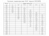 Hangil HGC986MH -