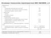 Hangil HGC986M -