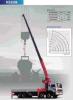 Kanglim KS3506 -