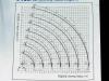 Kanglim KS5206 -
