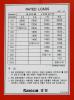 Kanglim KS734N 3  -