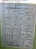 Mitsubishi WS200A 1996